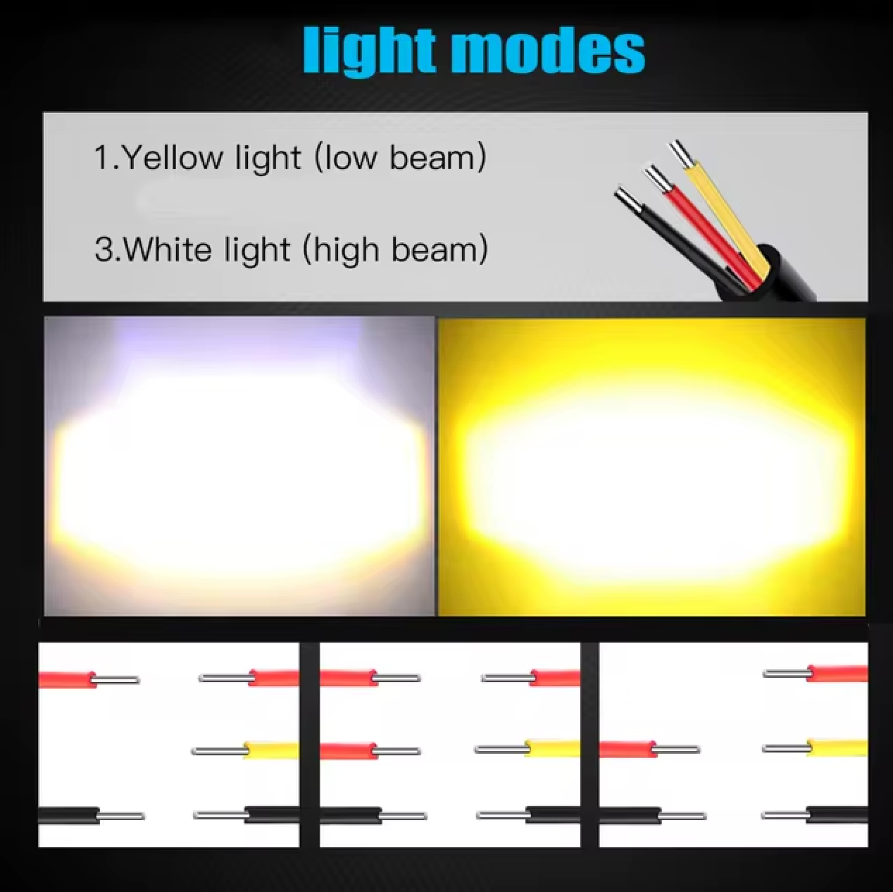 High Performance LED Lighting for Motorcycles and 4-Wheel Vehicles 