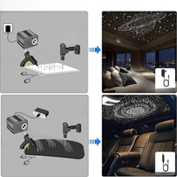 Kit D’éclairage Fibre Optique Ciel Étoilé — Ambiance Nocturne & Effet Lumineux Unique